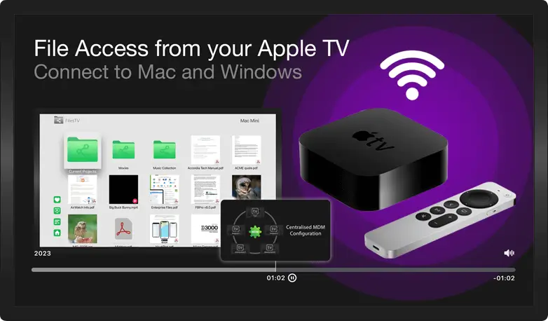Slideshow a folder of videos to your Apple TV