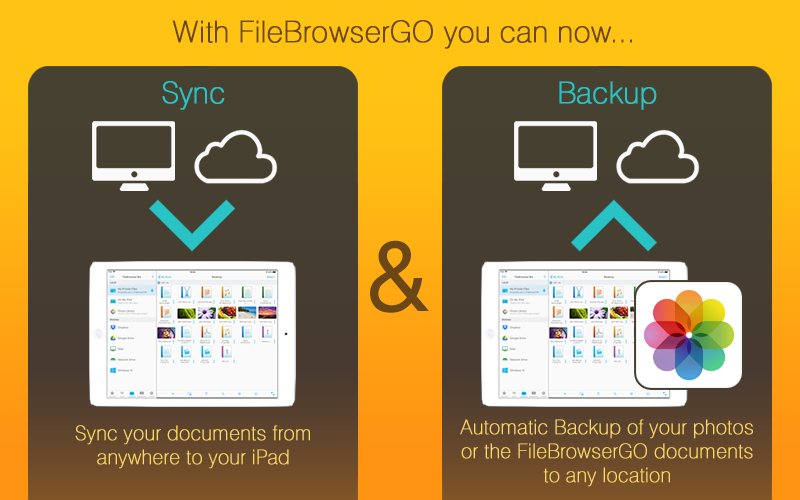 New Features Sync and Automatoc Backup