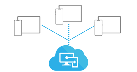 Pre-Configure file management on iOS with Intune