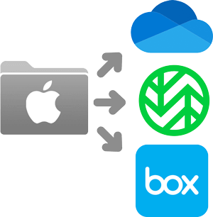 Sync Mac Folders to Multiple Cloud Providers